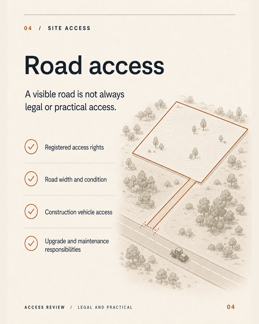 Site diagram showing a land parcel connected to a public road by a narrow access route.