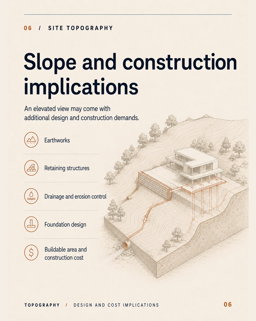 Hillside development diagram showing retaining structures, foundations, drainage and earthworks.