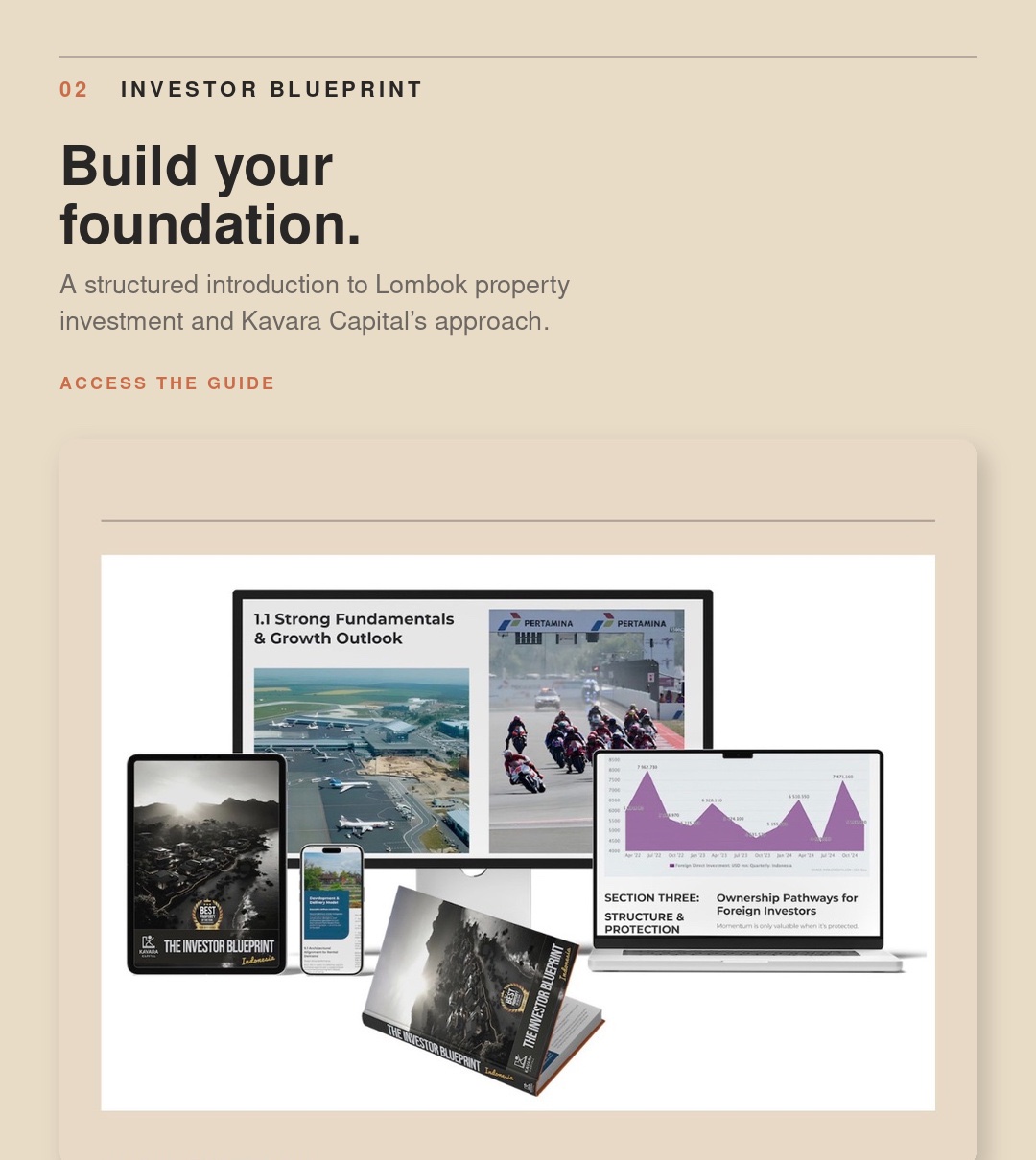 Kavara Capital Investor Blueprint displayed across desktop, tablet, mobile and print formats.